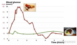胰岛素怎么打视频教程,轻松掌握注射技巧